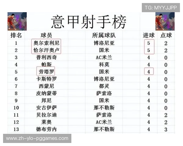 意甲所有球队的绰号及由来全面介绍