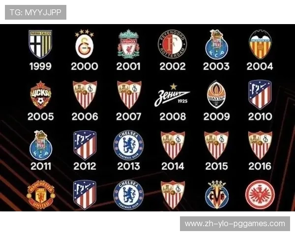 西甲联赛等级：西甲联赛的级别与球队实力排名