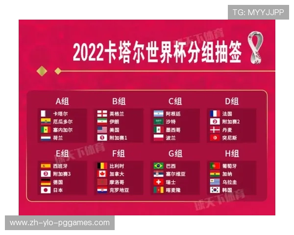 从卡塔尔到中国2022年世界杯主办权更迭的幕后与影响